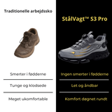 StålVagt™ S3 Pro | Παπούτσια εργασίας ασφαλείας S3