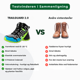 TrailGuard™ 2.0 | Ορθοπεδικό, μη χειρουργικό, μη χειρουργικό