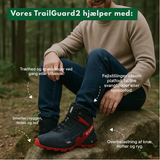 TrailGuard™ 2.0 | Ορθοπεδικό, μη επεμβατικό